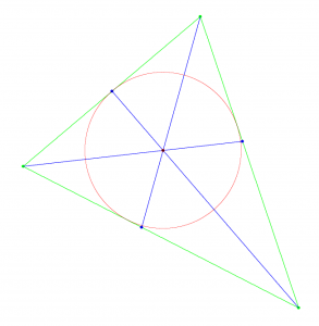 Triangle - inscribed circle