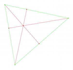 Triangle - orthoCentre