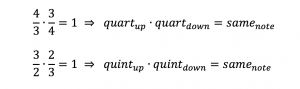 Up and down frequency relationships for both Quarts and Quints