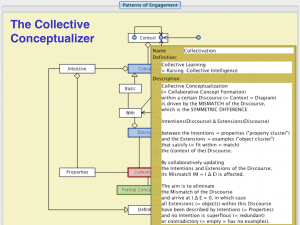 TEL-mapping - the Collective Conceptualizer 3