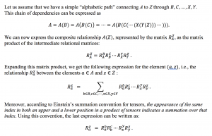 The relational chain rule -  de-subsuming adjacency matrix calculus-2